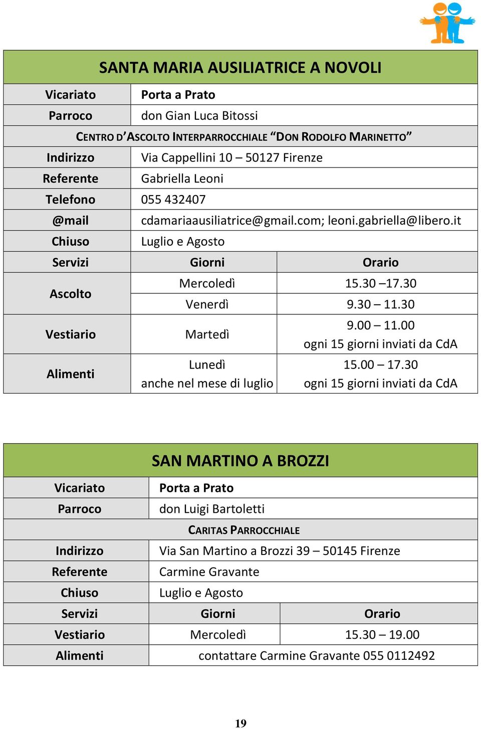 30 Martedì Lunedì anche nel mese di luglio 9.00 11.00 ogni 15 giorni inviati da CdA 15.00 17.