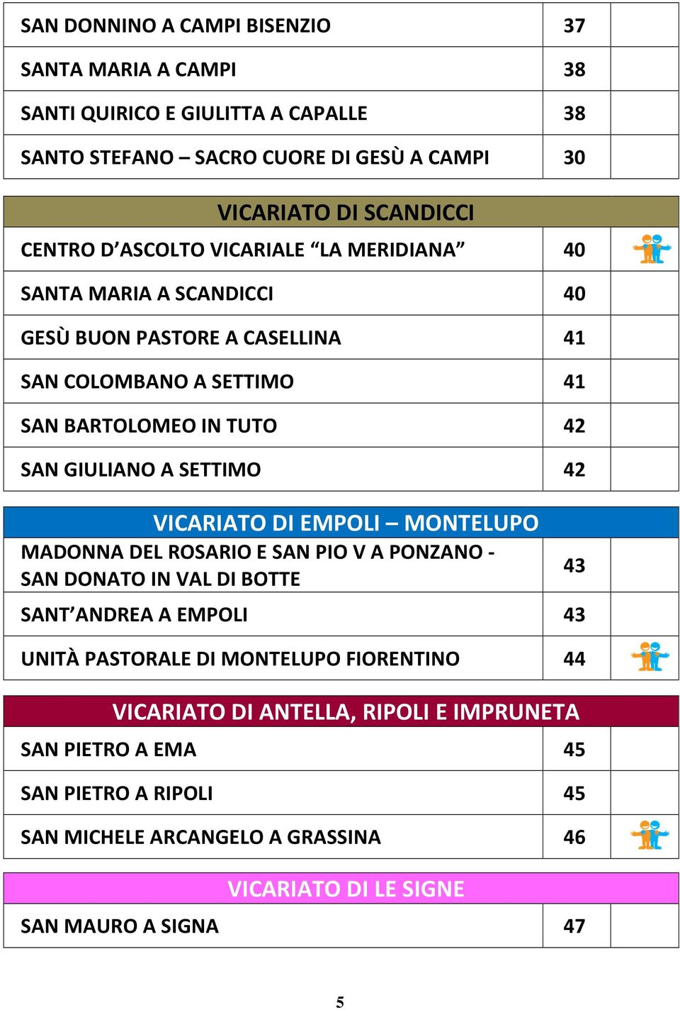 42 VICARIATO DI EMPOLI MONTELUPO MADONNA DEL ROSARIO E SAN PIO V A PONZANO - SAN DONATO IN VAL DI BOTTE SANT ANDREA A EMPOLI 43 UNITÀ PASTORALE DI MONTELUPO FIORENTINO