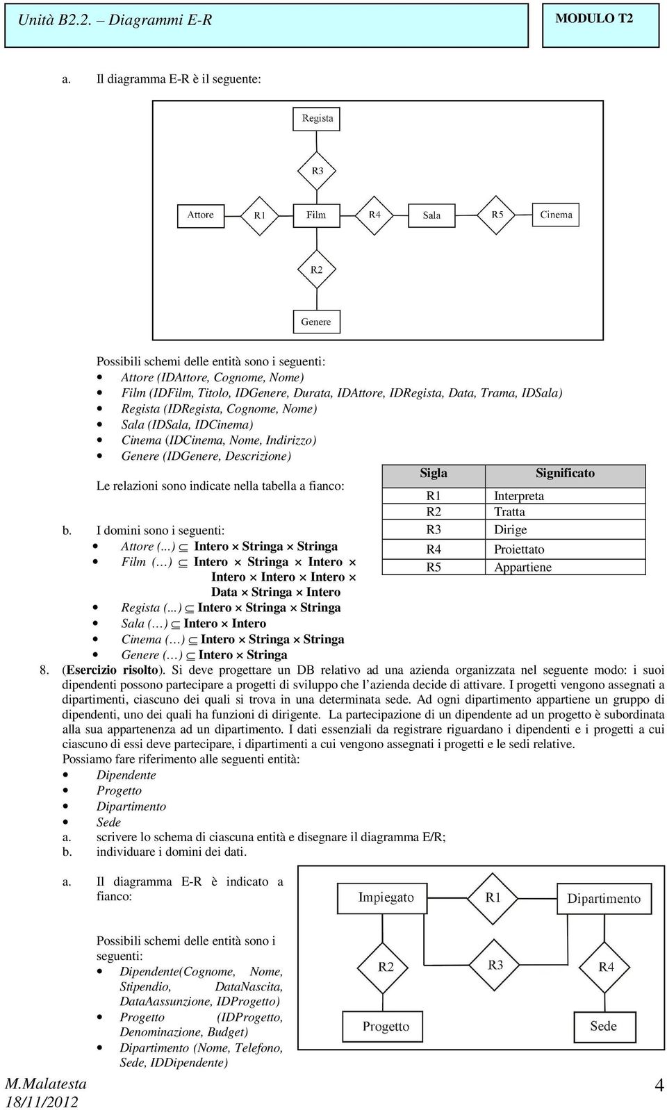 Interpreta R2 Tratta b. I domini sono i seguenti: R3 Dirige Attore (.