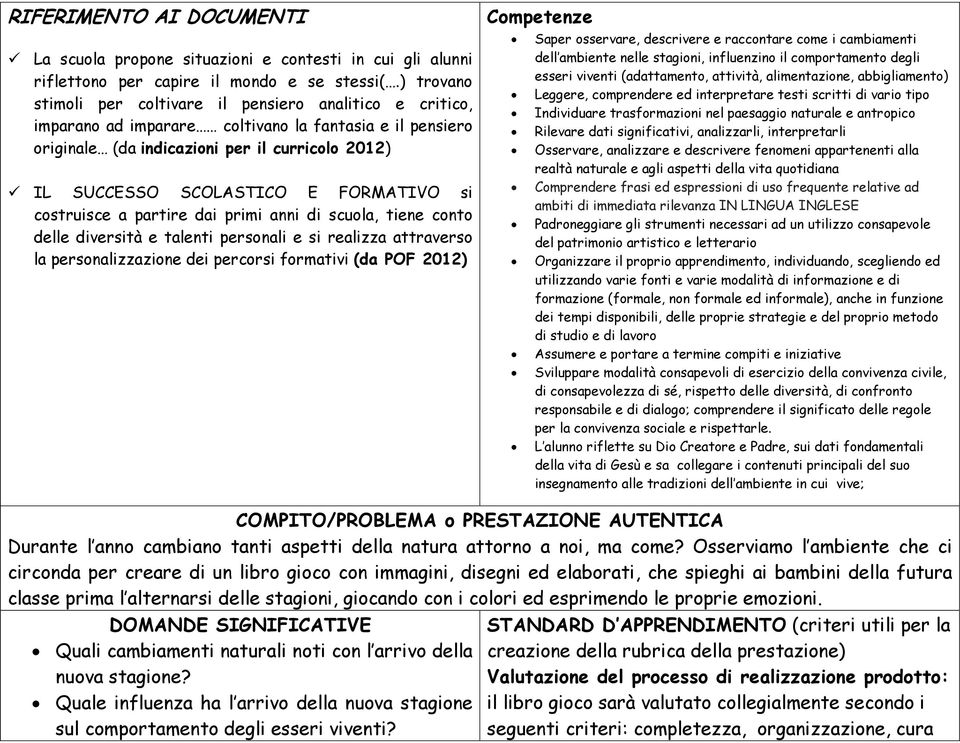 FORMATIVO si costruisce a partire dai primi anni di scuola, tiene conto delle diversità e talenti personali e si realizza attraverso la personalizzazione dei percorsi formativi (da POF 2012)