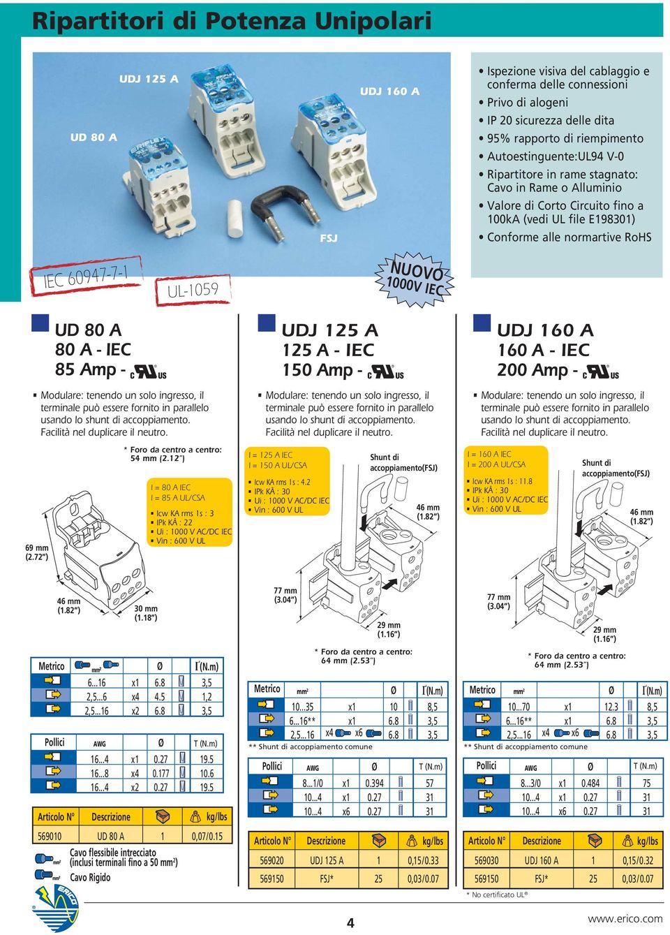 1000V IEC 69 (2.72 ) UD 80 A 80 A - IEC 85 Amp - Modulare: tenendo un solo ingresso, il terminale può essere fornito in parallelo usando lo shunt di accoppiamento. Facilità nel duplicare il neutro.