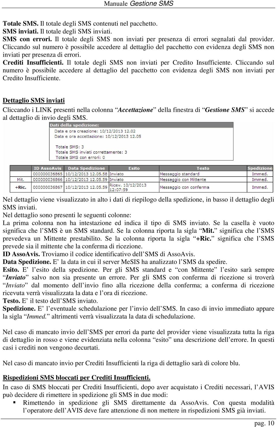 Il totale degli SMS non inviati per Credito Insufficiente. Cliccando sul numero è possibile accedere al dettaglio del pacchetto con evidenza degli SMS non inviati per Credito Insufficiente.