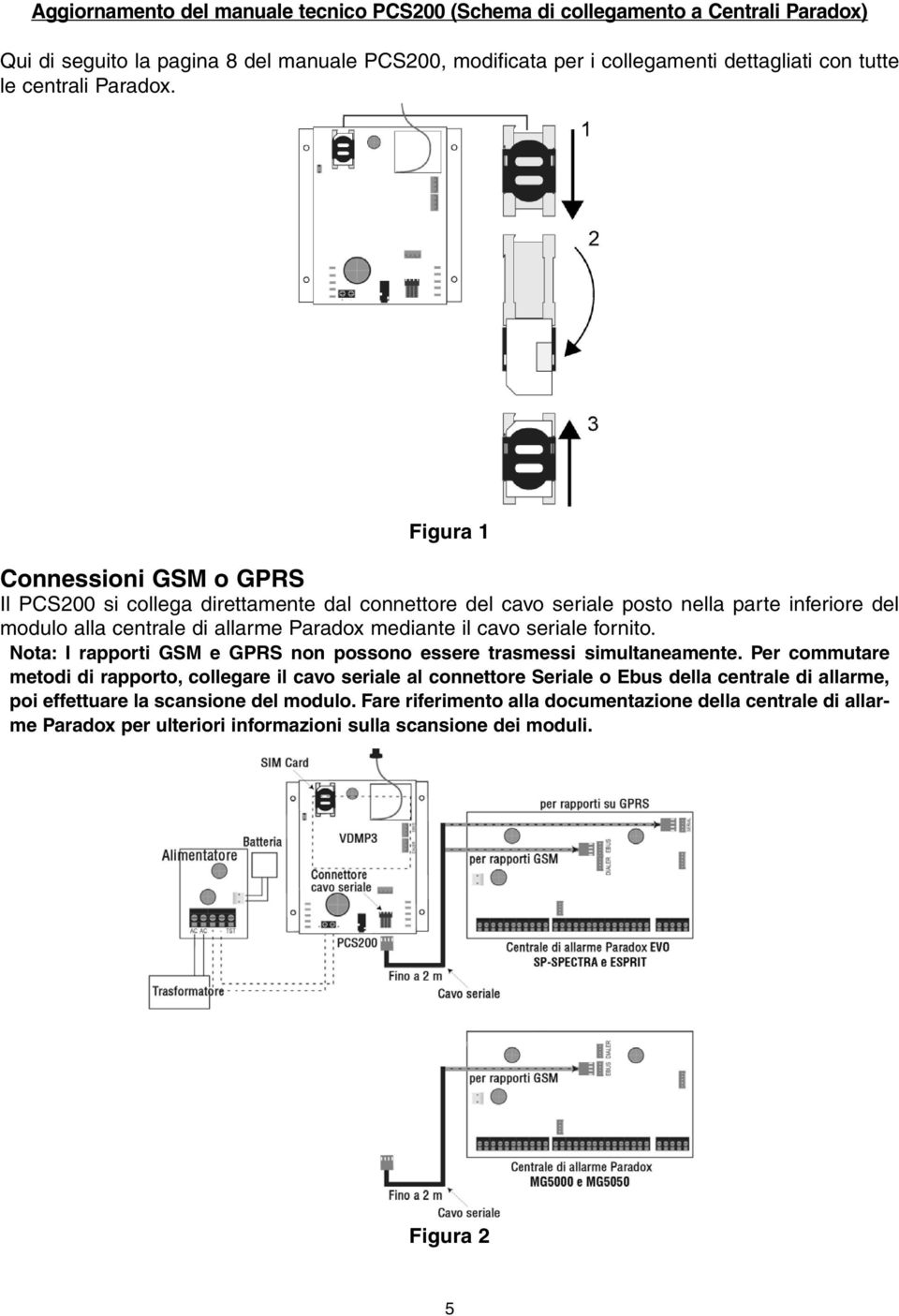 Figura 1 Connessioni GSM o GPRS Il PCS200 si collega direttamente dal connettore del cavo seriale posto nella parte inferiore del modulo alla centrale di allarme Paradox mediante il cavo