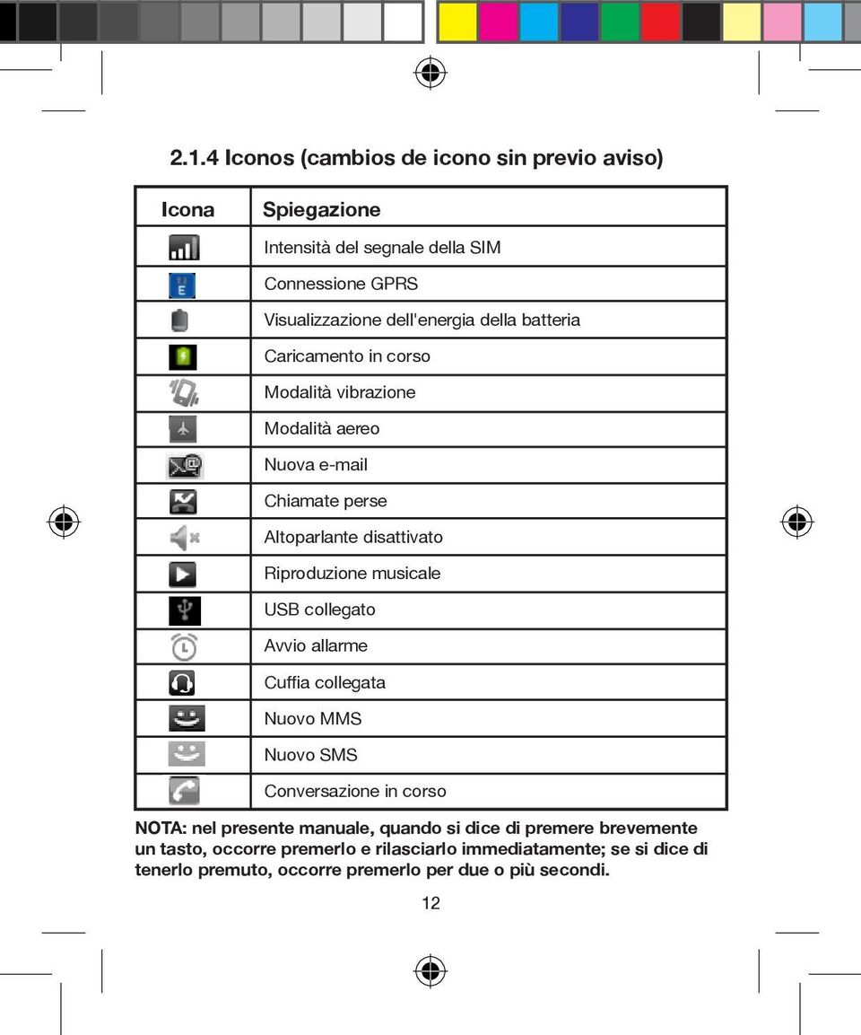 Riproduzione musicale USB collegato Avvio allarme Cuffia collegata Nuovo MMS Nuovo SMS Conversazione in corso NOTA: nel presente manuale,