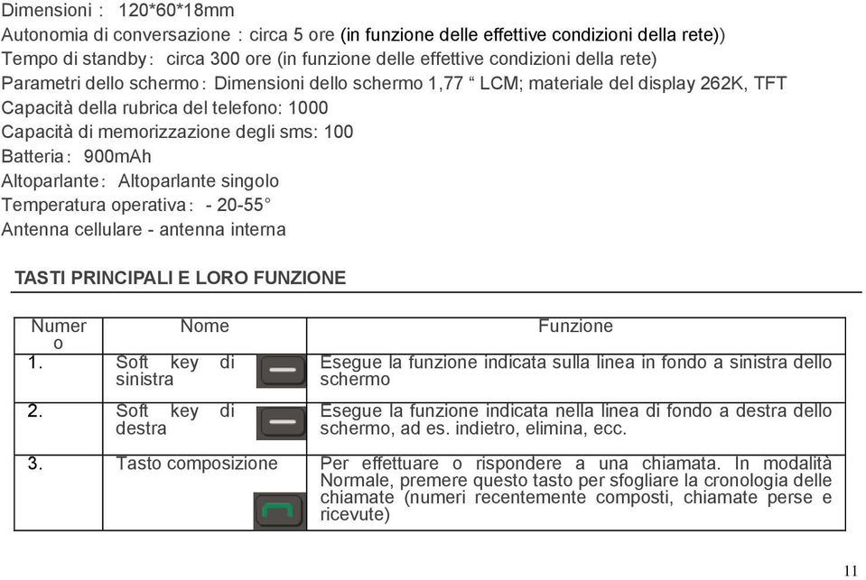 Altoparlante: Altoparlante singolo Temperatura operativa: - 20-55 Antenna cellulare - antenna interna TASTI PRINCIPALI E LORO FUNZIONE Numer Nome o 1. Soft key di sinistra 2.