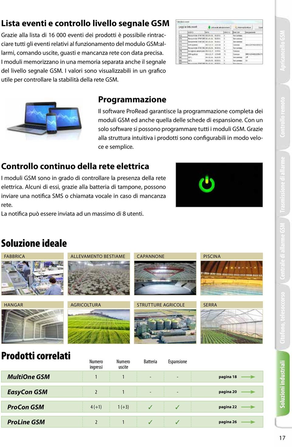 I valori sono visualizzabili in un grafico utile per controllare la stabilità della rete GSM.