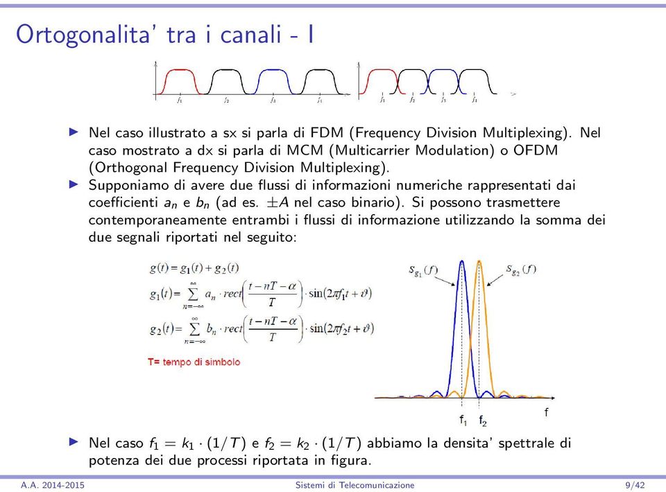 Supponiamo di avere due flussi di informazioni numeriche rappresentati dai coefficienti a n e b n (ad es. ±A nel caso binario).