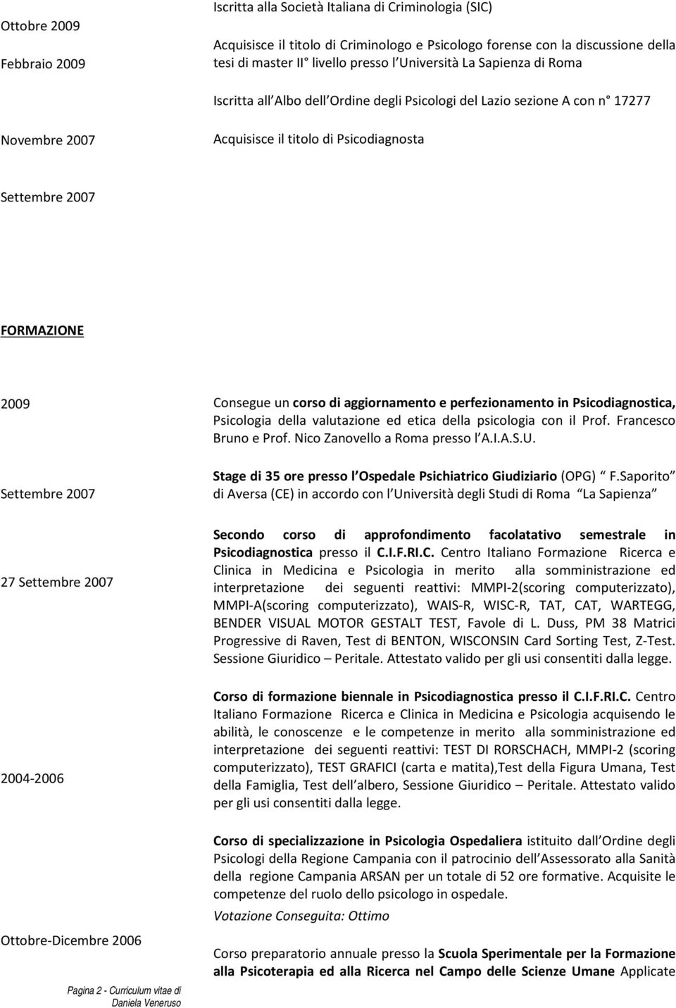 Settembre 2007 27 Settembre 2007 2004-2006 Consegue un corso di aggiornamento e perfezionamento in Psicodiagnostica, Psicologia della valutazione ed etica della psicologia con il Prof.