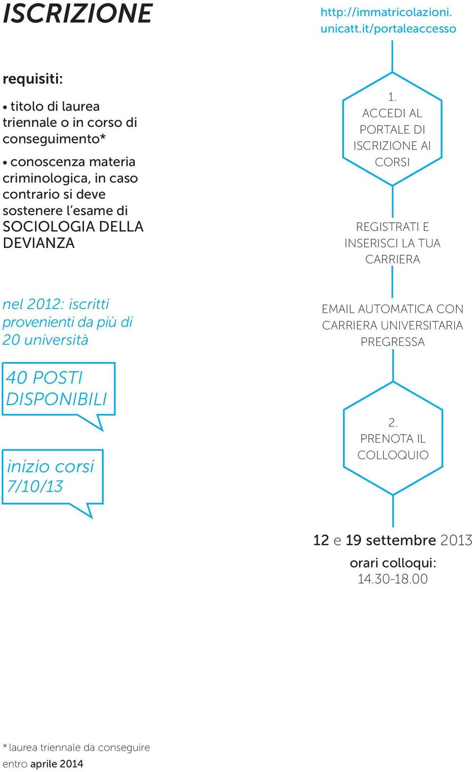 sostenere l esame di SOCIOLOGIA DELLA DEVIANZA 1.