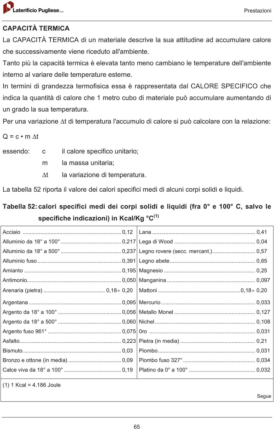 In termini di grandezza termofisica essa è rappresentata dal CALORE SPECIFICO che indica la quantità di calore che 1 metro cubo di materiale può accumulare aumentando di un grado la sua temperatura.