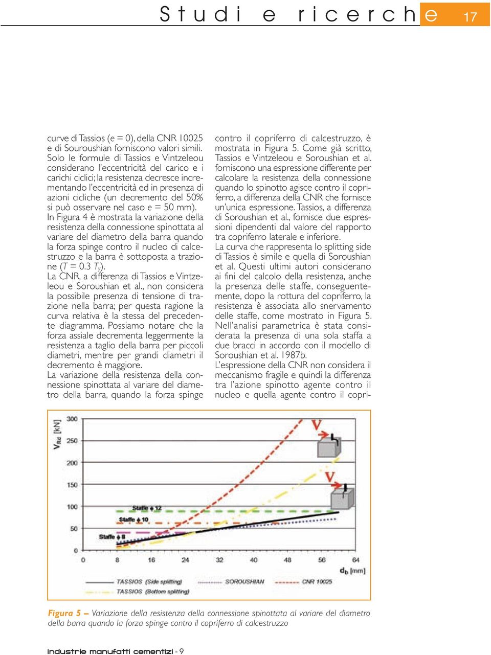 del 50% si può osservare nel caso e = 50 mm).