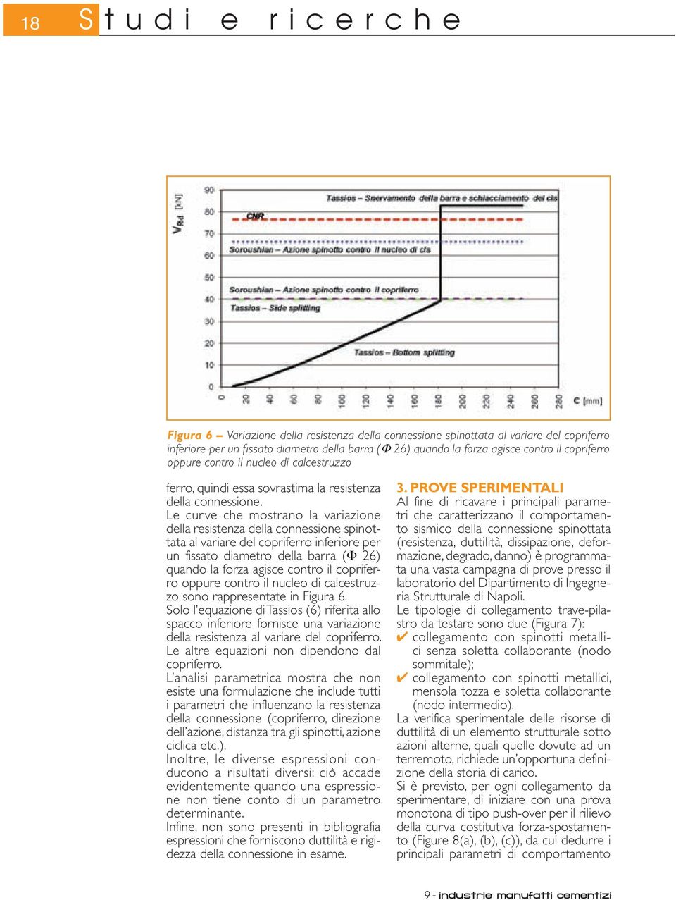 Le curve che mostrano la variazione della resistenza della connessione spinottata al variare del copriferro inferiore per un fissato diametro della barra (Φ 26) quando la forza agisce contro il