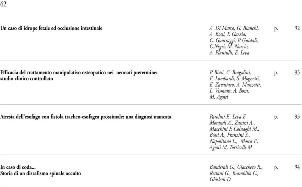 Manzotti, L. Vismara, A. Bossi, M. Agosti Atresia dell esofago con fistola tracheo-esofagea prossimale: una diagnosi mancata Parolini F, Leva E, p. 93 Morandi A., Zanini A.