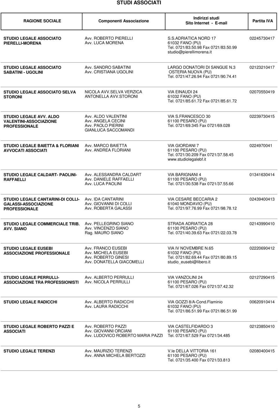 0721/85.61.72 Fax 0721/85.61.72 02070550419 STUDIO LEGALE AVV. ALDO VALENTINI-ASSOCIAZIONE PROFESSIONALE Avv. ALDO VALENTINI Avv. ANGELA CECINI Avv. PAOLO PIERINI GIANLUCA SACCOMANDI VIA S.