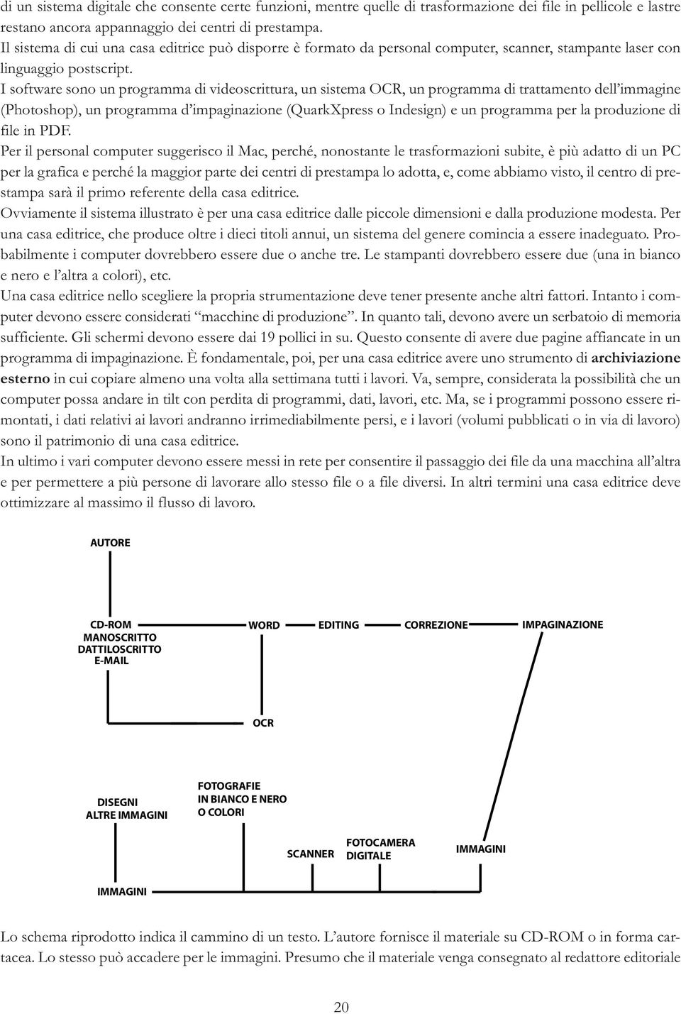 I software sono un programma di videoscrittura, un sistema OCR, un programma di trattamento dell immagine (Photoshop), un programma d impaginazione (QuarkXpress o Indesign) e un programma per la