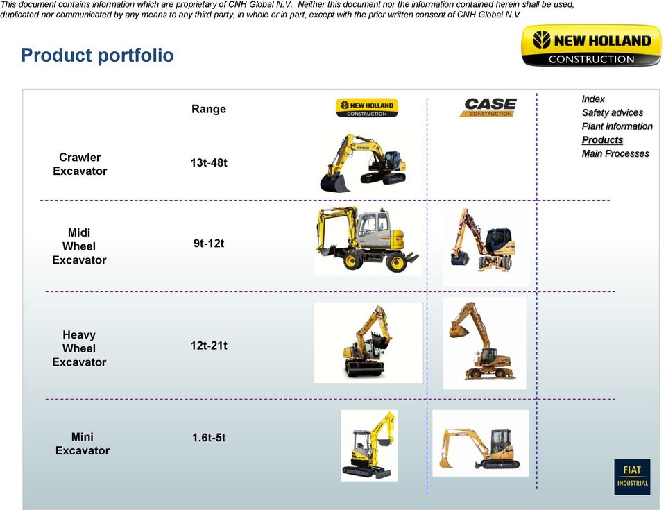 Products Main Processes Midi Wheel Excavator