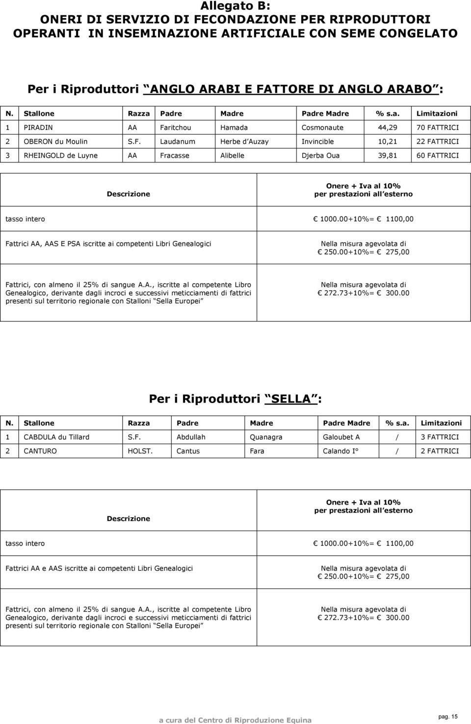 ritchou Hamada Cosmonaute 44,29 70 FA