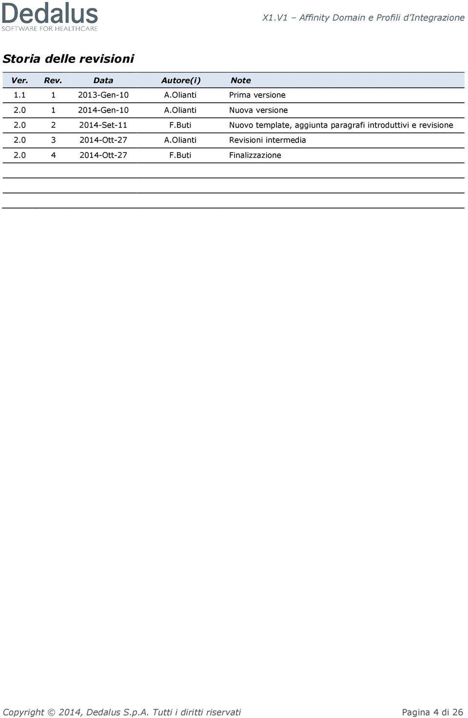 Buti Nuovo template, aggiunta paragrafi introduttivi e revisione 2.0 3 2014-Ott-27 A.