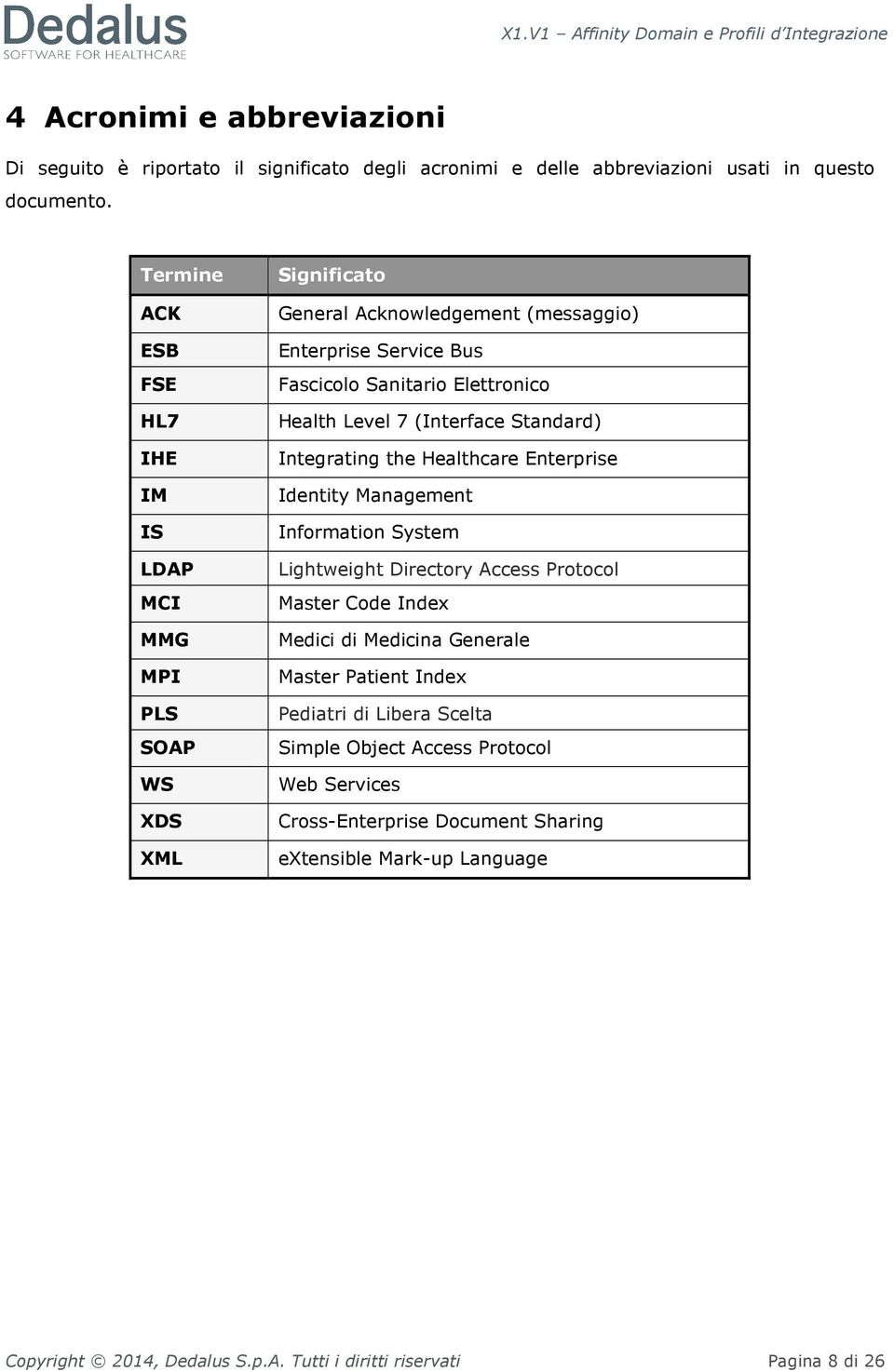 Level 7 (Interface Standard) Integrating the Healthcare Enterprise Identity Management Information System Lightweight Directory Access Protocol Master Code Index Medici di Medicina