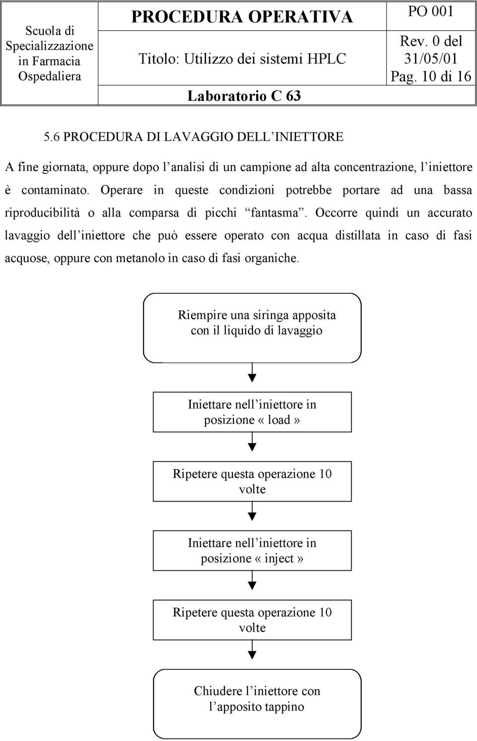 Occorre quindi un accurato lavaggio dell iniettore che può essere operato con acqua distillata in caso di fasi acquose, oppure con metanolo in caso di fasi organiche.