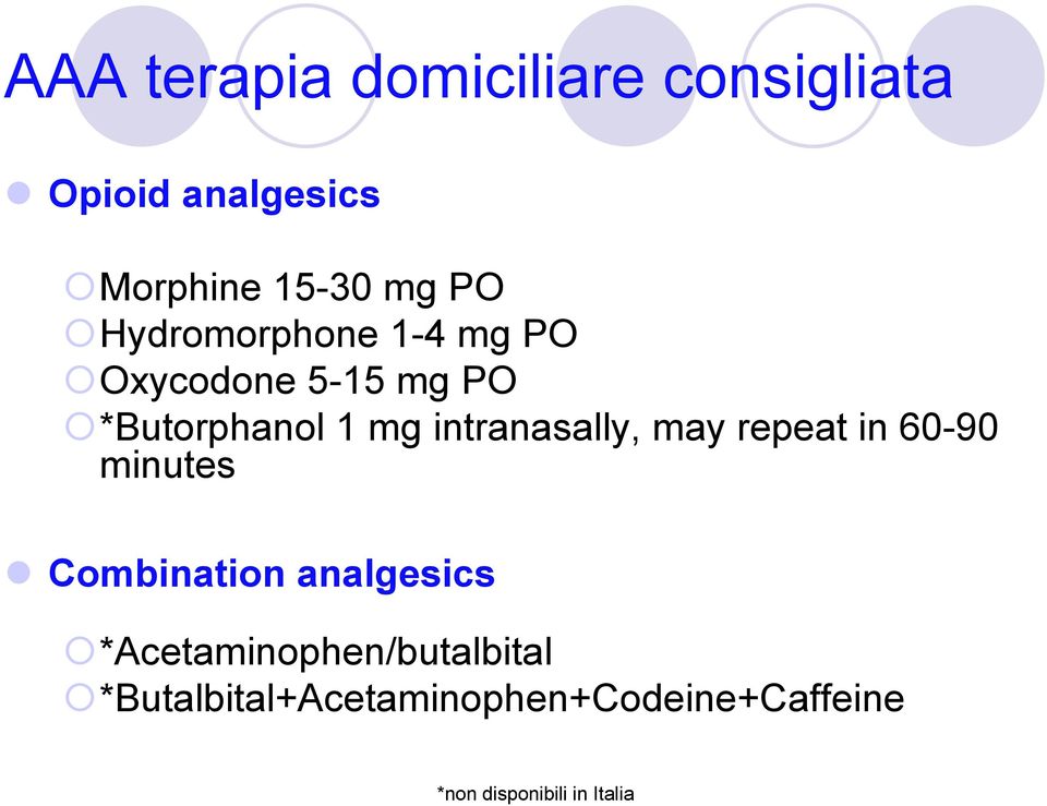 intranasally, may repeat in 60-90 minutes Combination analgesics