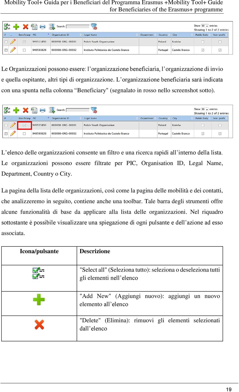 L elenco delle organizzazioni consente un filtro e una ricerca rapidi all interno della lista.