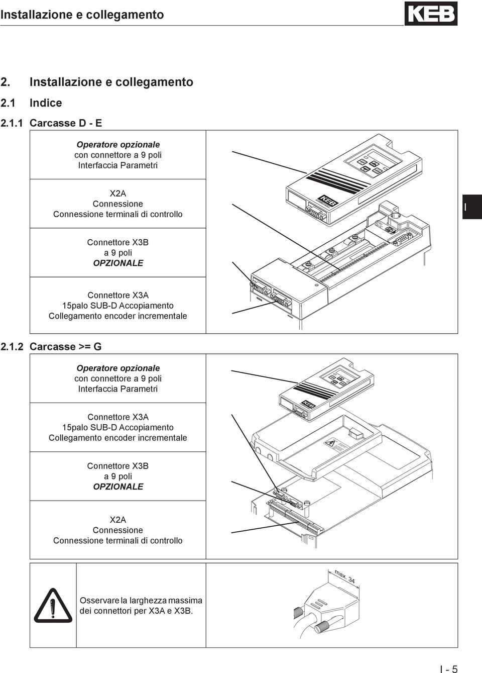 1 Carcasse D - E Operatore opzionale con connettore a 9 poli nterfaccia Parametri X2A Connessione Connessione terminali di controllo Connettore X3B a 9