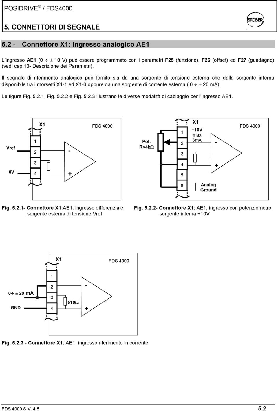 Il segnale di riferimento analogico può fornito sia da una sorgente di tensione esterna che dalla sorgente interna disponibile tra i morsetti X1-1 ed X1-6 oppure da una sorgente di corrente esterna (