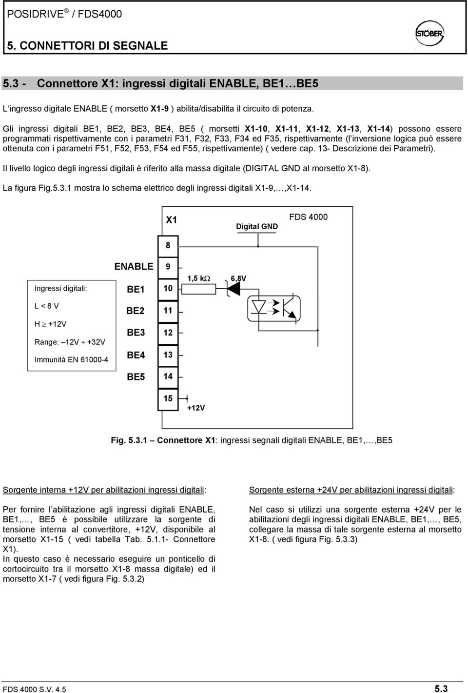 inversione logica può essere ottenuta con i parametri F51, F52, F53, F54 ed F55, rispettivamente) ( vedere cap. 13- Descrizione dei Parametri).