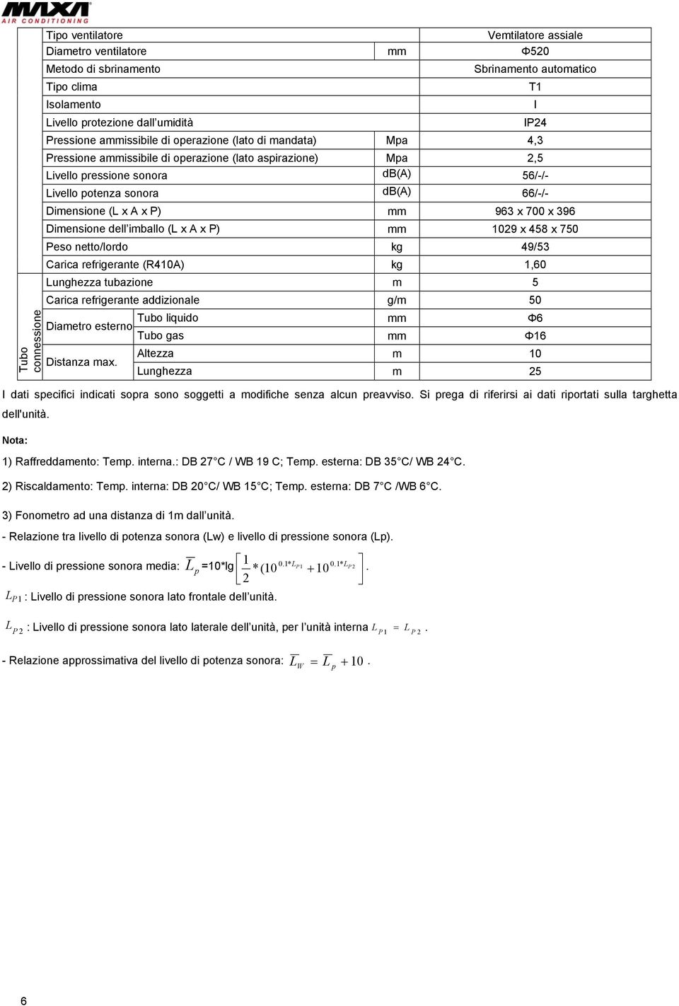 (L x A x P) mm 963 x 700 x 396 Dimensione dell imballo (L x A x P) mm 1029 x 458 x 750 Peso netto/lordo kg 49/53 Carica refrigerante (R410A) kg 1,60 Lunghezza tubazione m 5 Carica refrigerante