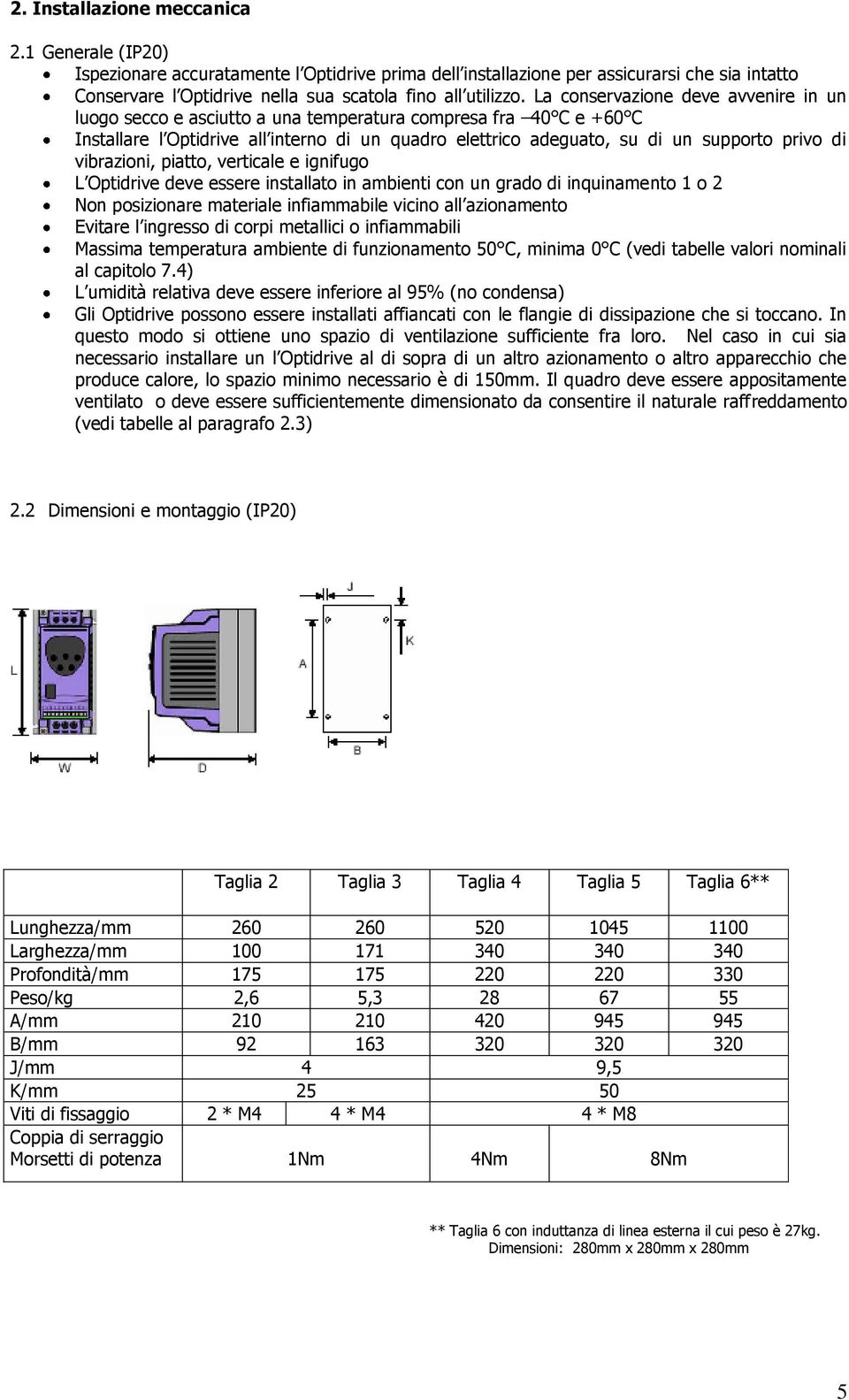 La conservazione deve avvenire in un luogo secco e asciutto a una temperatura compresa fra 40 C e +60 C Installare l Optidrive all interno di un quadro elettrico adeguato, su di un supporto privo di