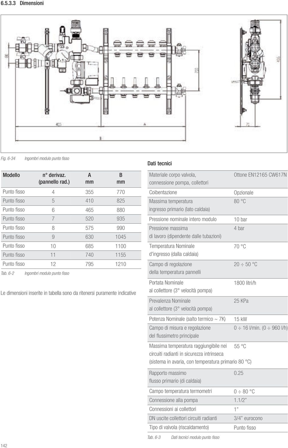 ingresso primario (lato caldaia) 80 C Punto fisso 7 520 935 Pressione nominale intero modulo 10 bar Punto fisso 8 Punto fisso 9 575 630 990 1045 Pressione massima di lavoro (dipendente dalle