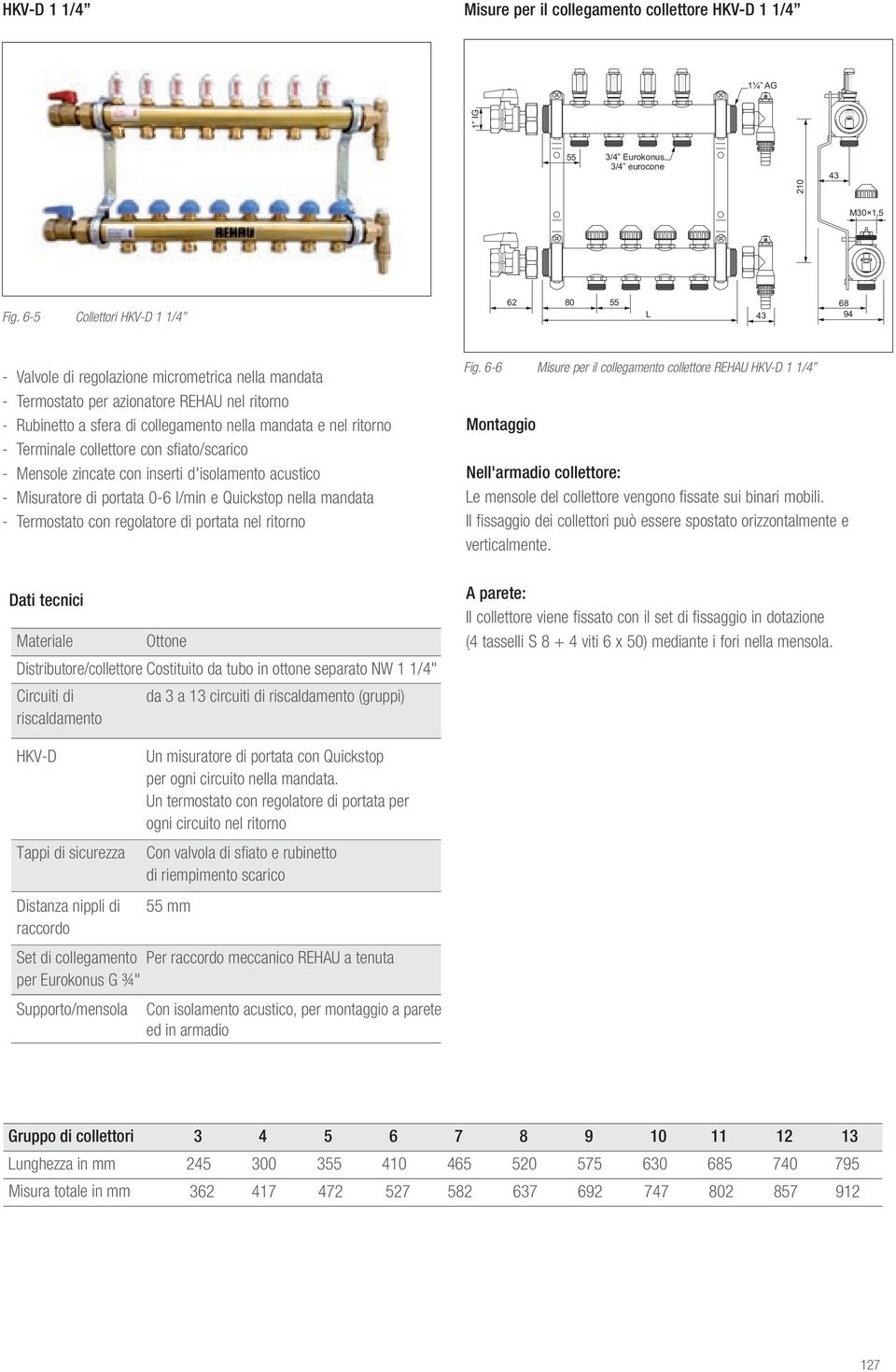 nel ritorno - Terminale collettore con sfiato/scarico - Mensole zincate con inserti d'isolamento acustico - Misuratore di portata 0-6 l/min e Quickstop nella mandata - Termostato con regolatore di