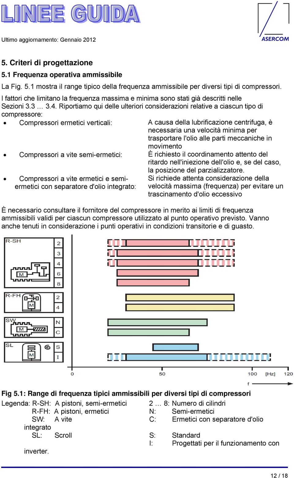 Riportiamo qui delle ulteriori considerazioni relative a ciascun tipo di compressore: Compressori ermetici verticali: A causa della lubrificazione centrifuga, è necessaria una velocità minima per