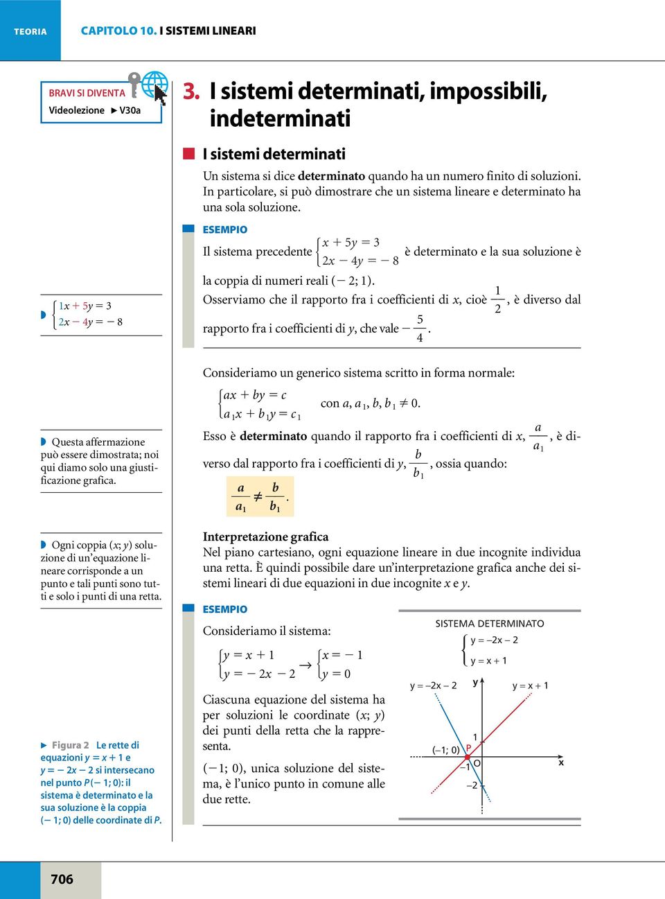 In particolare, si può dimostrare che un sistema lineare e determinato ha una sola soluzione.