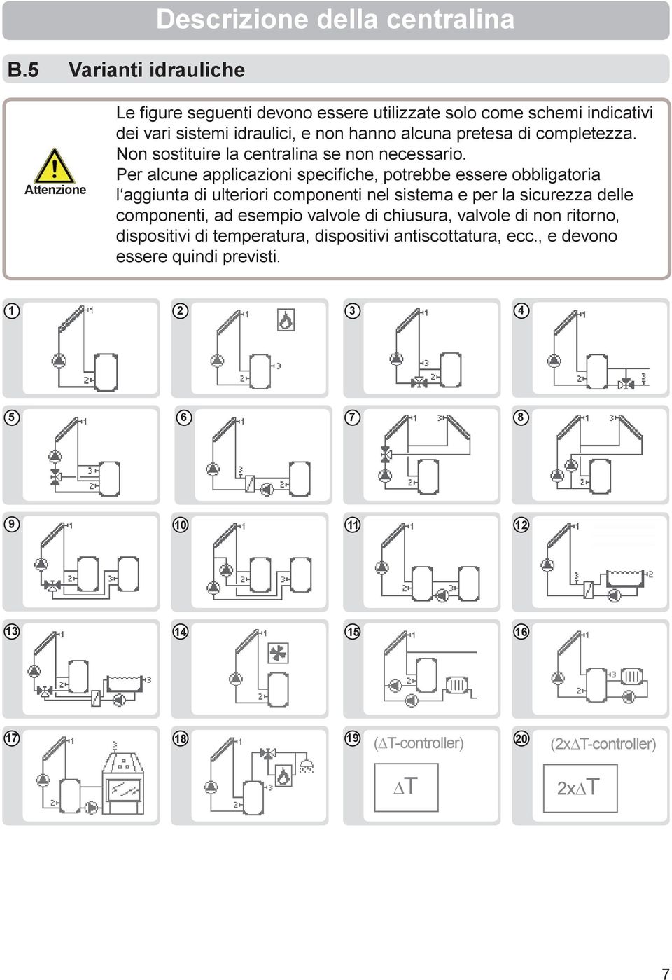 Per alcune applicazioni specifi che, potrebbe essere obbligatoria l aggiunta di ulteriori componenti nel sistema e per la sicurezza delle componenti, ad