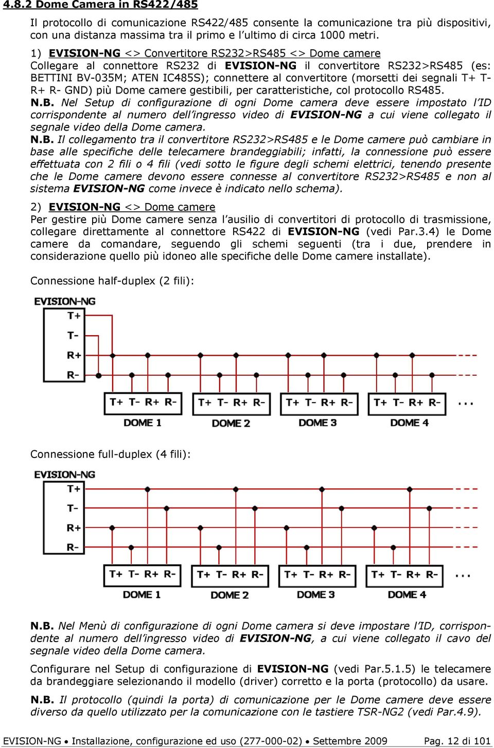 (morsetti dei segnali T+ T- R+ R- GND) più Dome camere gestibili, per caratteristiche, col protocollo RS485. N.B.