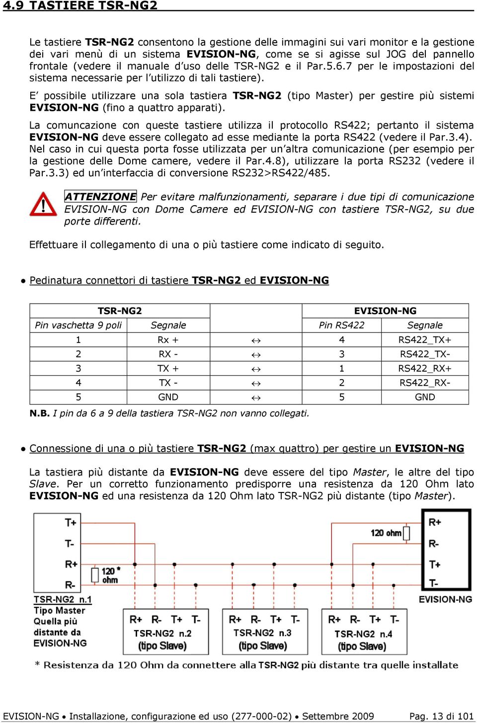 E possibile utilizzare una sola tastiera TSR-NG2 (tipo Master) per gestire più sistemi EVISION-NG (fino a quattro apparati).