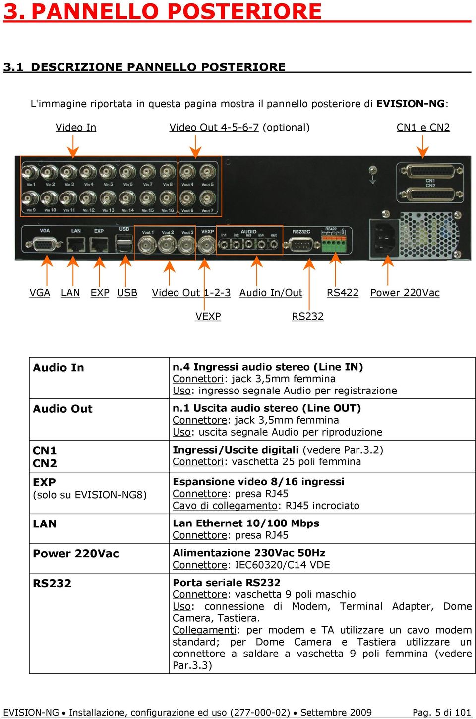 Audio In/Out RS422 Power 220Vac VEXP RS232 Audio In Audio Out CN1 CN2 EXP (solo su EVISION-NG8) LAN Power 220Vac RS232 n.