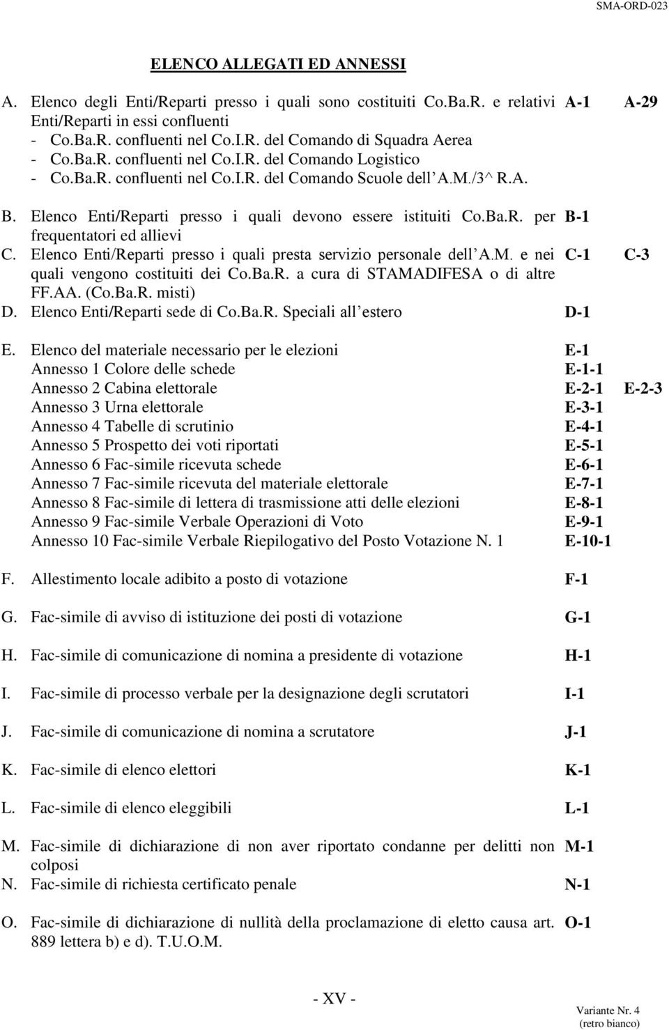 Elenco Enti/Reparti presso i quali presta servizio personale dell A.M. e nei C-1 C-3 quali vengono costituiti dei Co.Ba.R. a cura di STAMADIFESA o di altre FF.AA. (Co.Ba.R. misti) D.