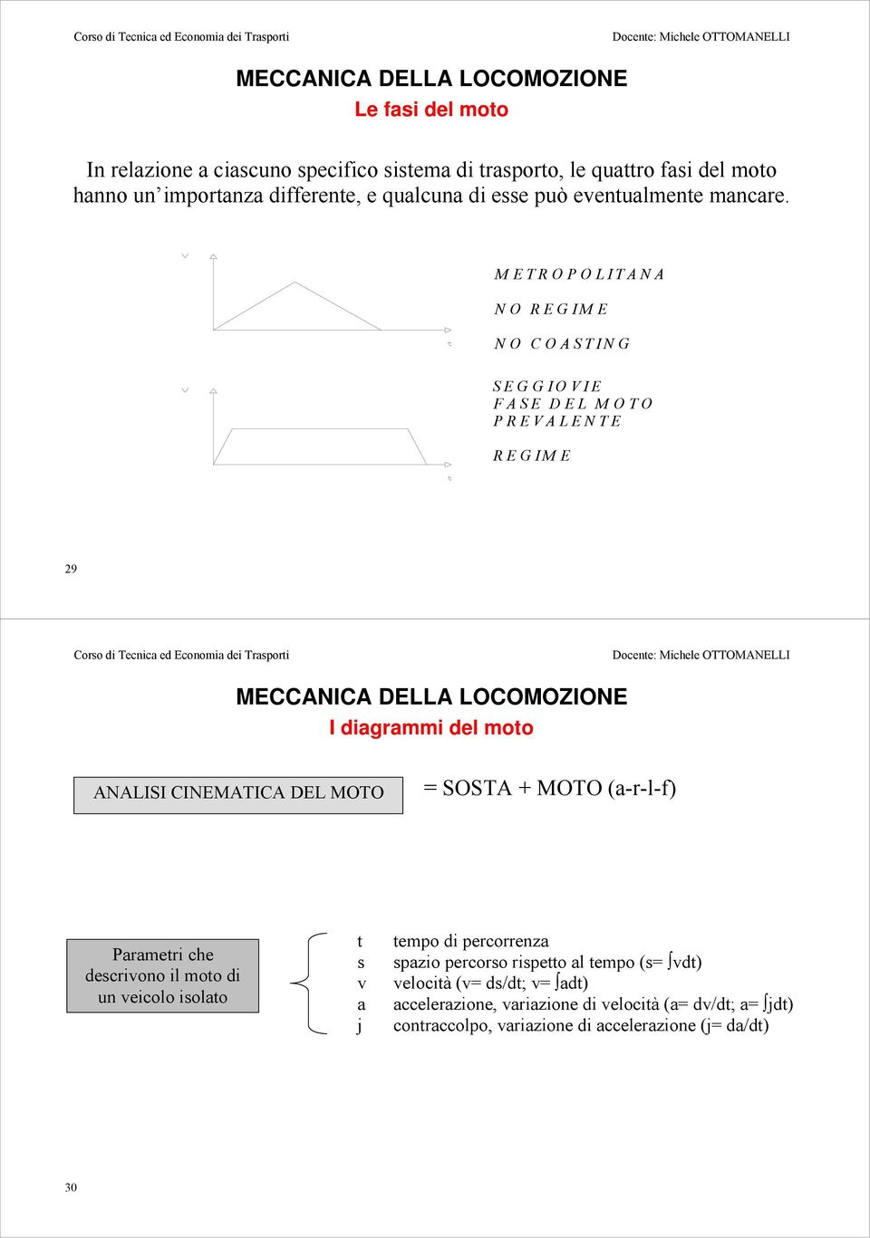 METROPOLITANA NO REGIME NO COASTING SEGGIOVIE FASE DEL MOTO PREVALENTE REGIME 29 I diagrammi del moto ANALISI CINEMATICA DEL MOTO = SOSTA + MOTO