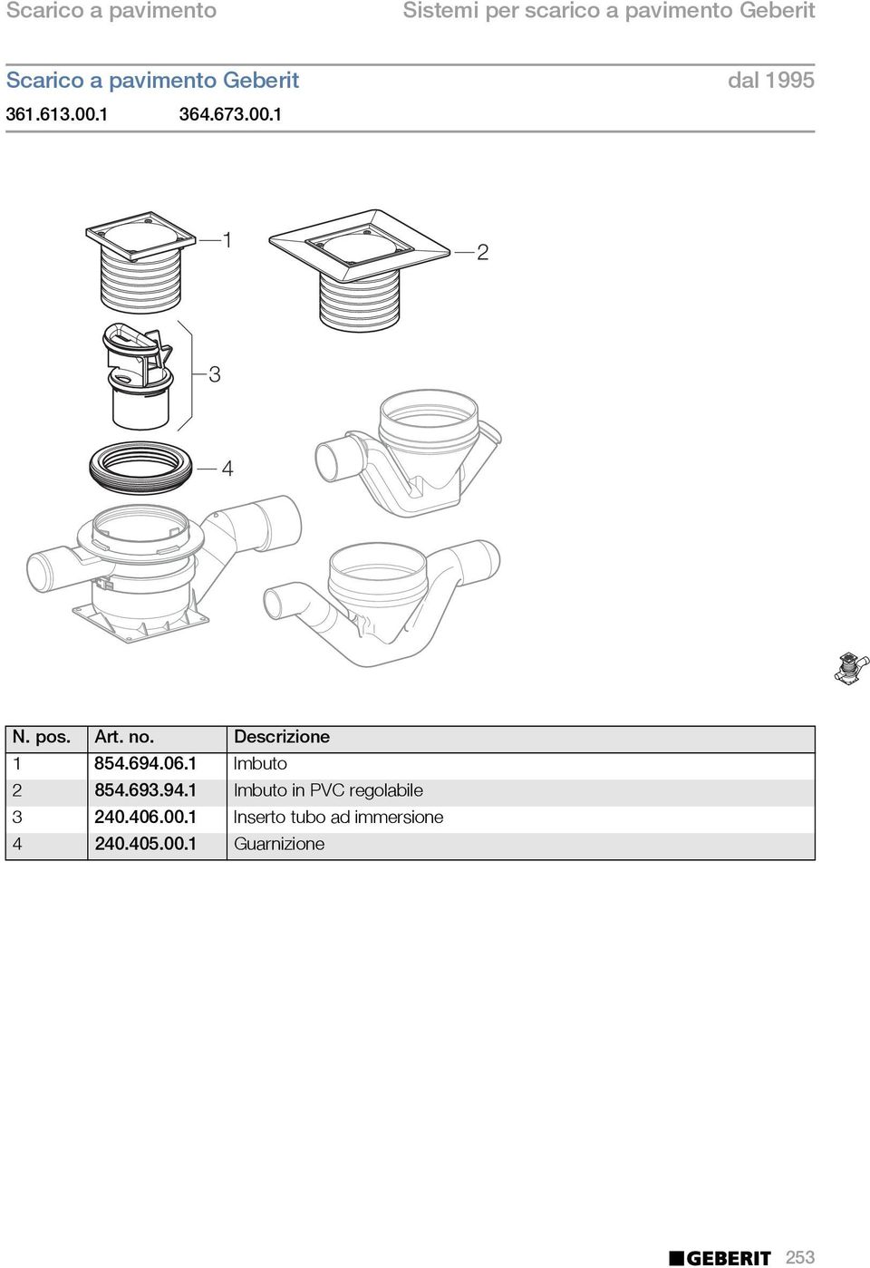 694.06.1 Imbuto 2 854.693.94.1 Imbuto in PVC regolabile 3 240.