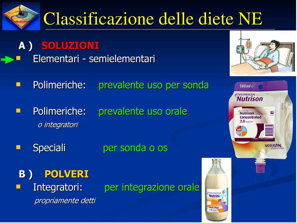 Polimeriche: prevalente uso orale o integratori Speciali per