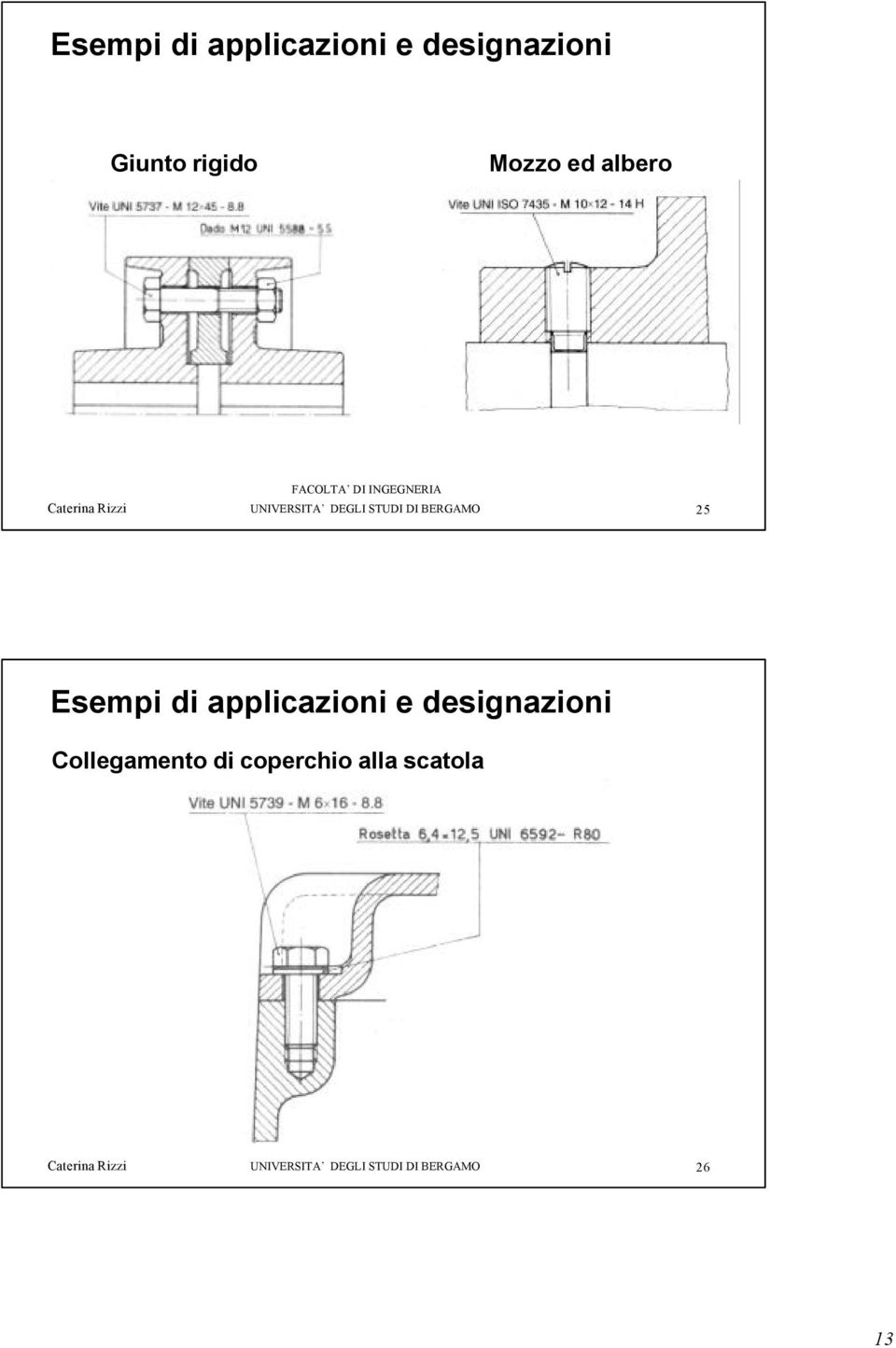 Collegamento di coperchio alla scatola