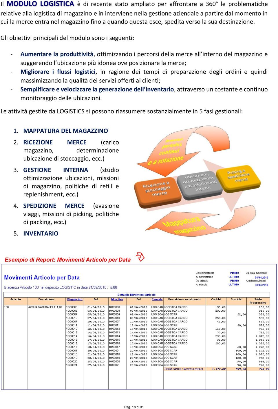 Gli obiettivi principali del modulo sono i seguenti: - Aumentare la produttività, ottimizzando i percorsi della merce all interno del magazzino e suggerendo l ubicazione più idonea ove posizionare la