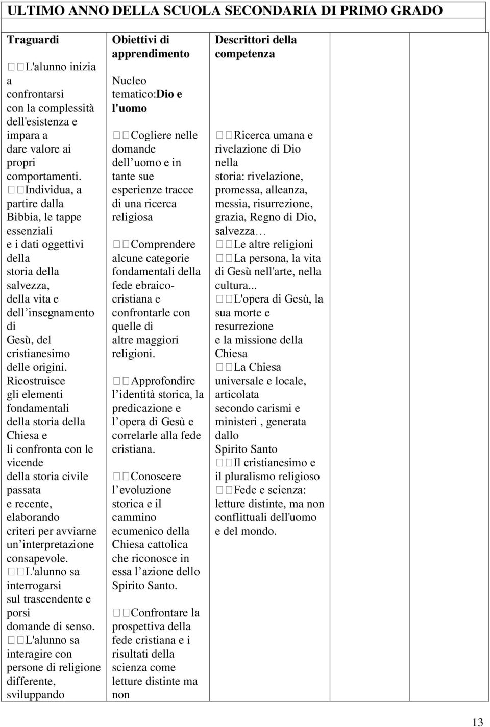 Ricostruisce gli elementi fondamentali della storia della Chiesa e li confronta con le vicende della storia civile passata e recente, elaborando criteri per avviarne un interpretazione consapevole.