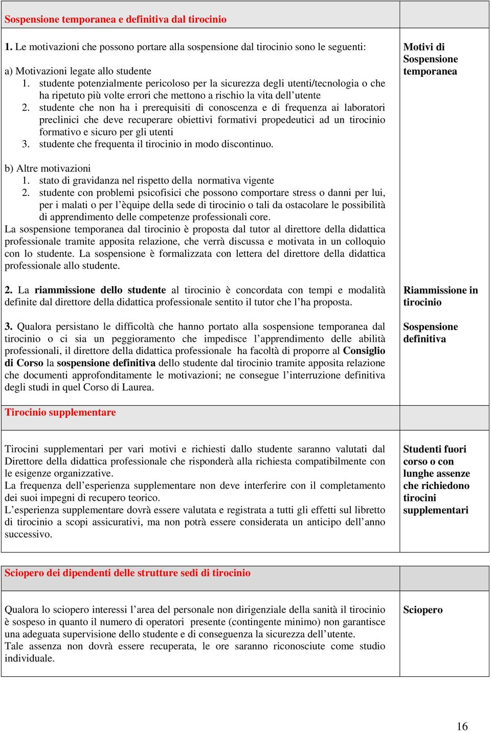 studente che non ha i prerequisiti di conoscenza e di frequenza ai laboratori preclinici che deve recuperare obiettivi formativi propedeutici ad un formativo e sicuro per gli utenti 3.