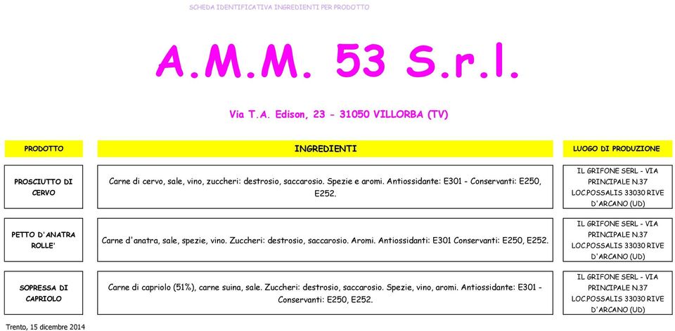 Zuccheri: destrosio, saccarosio. Aromi. Antiossidanti: E301 Conservanti: E250, E252. IL GRIFONE SERL - VIA PRINCIPALE N.37 LOC.