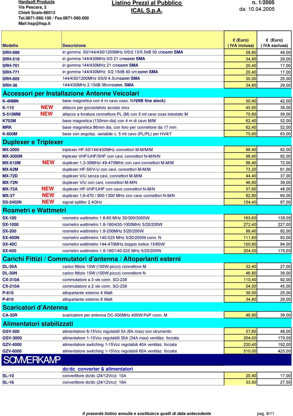 15dB 40 cm conn SMA 20,40 17,00 SRH-805 144/430/1200MHz 0/0/0 4.5cm conn SMA 30,00 25,00 SRH-36 144/430MHz 2.15dB 36cm conn.