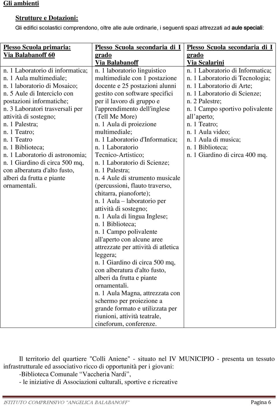 1 Palestra; n. 1 Teatro; n. 1 Teatro n. 1 Biblioteca; n. 1 Laboratorio di astronomia; n. 1 Giardino di circa 500 mq, con alberatura d'alto fusto, alberi da frutta e piante ornamentali.